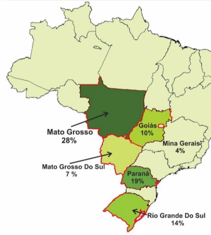 La Niña como escenario climático: Análisis Argentina – Brasil